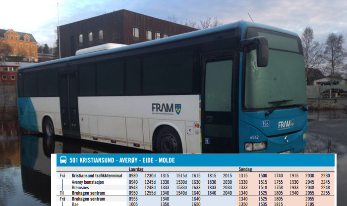 bussruter kaar