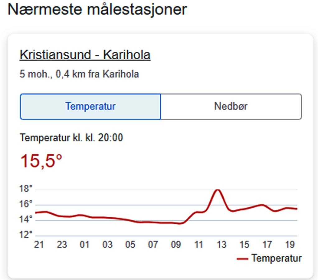 karihola 2