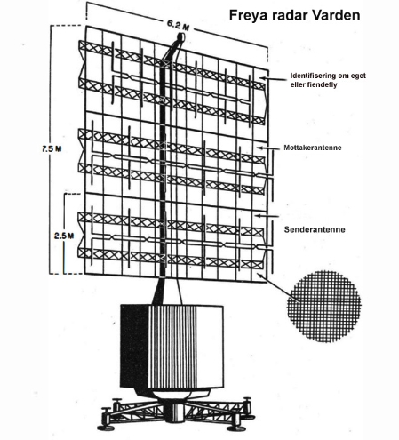 dr 24