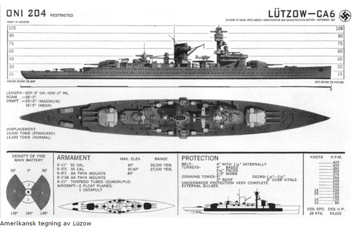 eug luez
