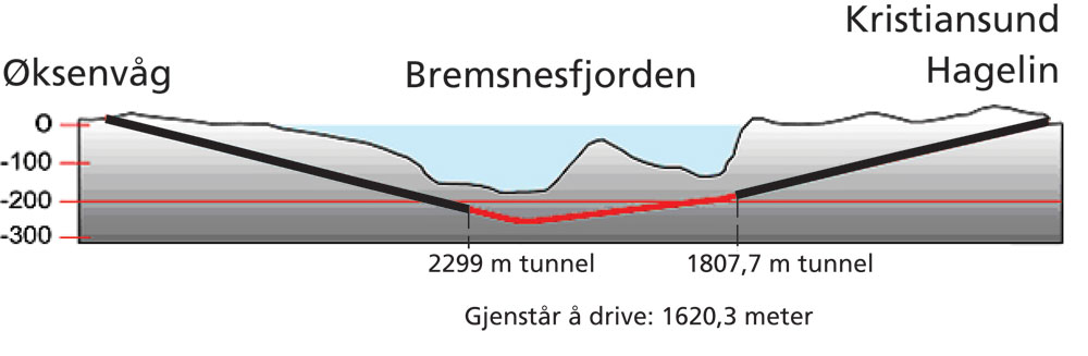 tunnel_4